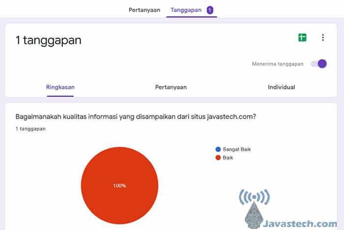 Tanggapan Google Form