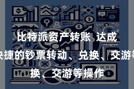 比特派资产转账  达成方便快捷的钞票转动、兑换、交游等操作