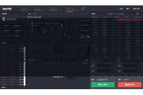 比特派Web3钱包App  比特派还扶助杠杆交游和期货交游