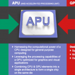 Perbedaan CPU, GPU dan APU