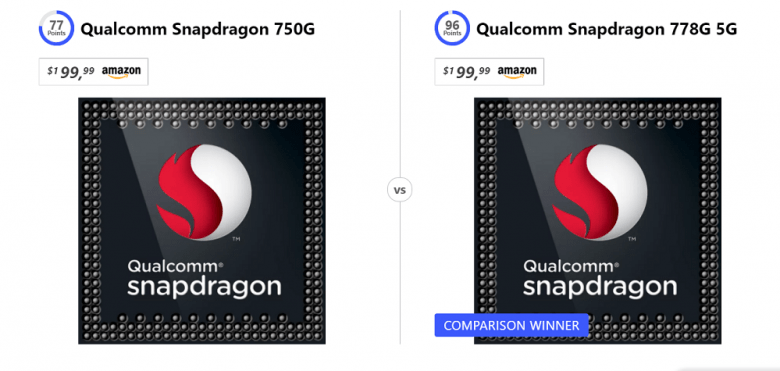 samsung a31 snapdragon processor