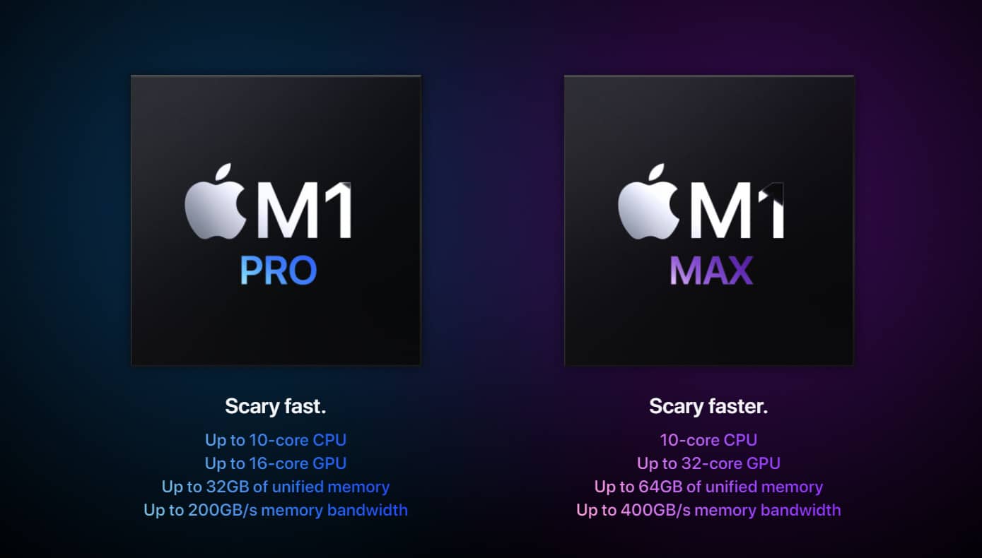 Chipset M1 Pro dan M1 Max